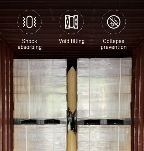 Inflatable Dunnage Bags for Container Cargo Protection