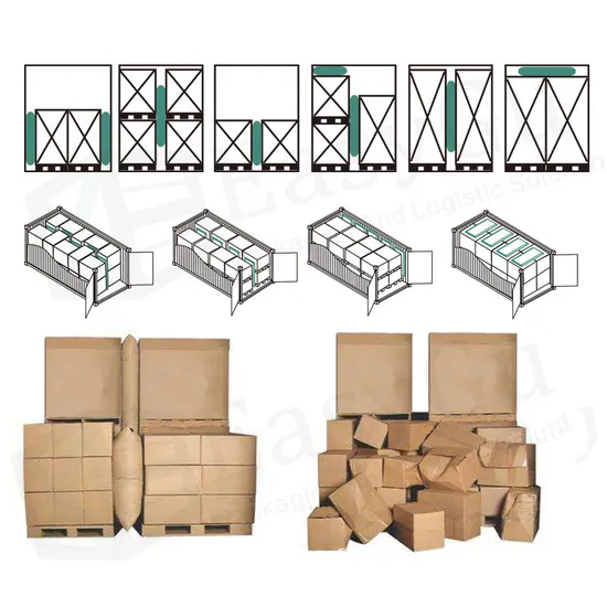 Reusable Inflatable Dunnage Bags for Cargo Protection